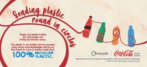 coca cola sustainability campaign 2019 300x138 - شروع کمپین بازیافت کوکاکولا: چرخش دایره وار