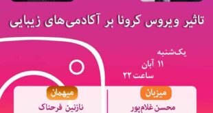 برندسازی زیبایی