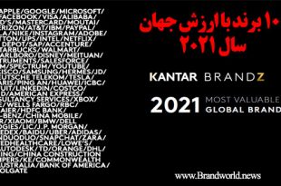 ۱۰۰ برند با ارزش جهان در سال ۲۰۲۱ از نگاه Brandz