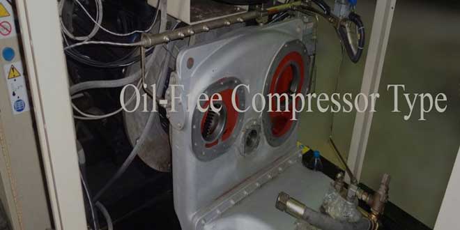 What are the uses of screw compressors 01 - کمپرسورهای اسکرو چه کاربردهایی دارند؟