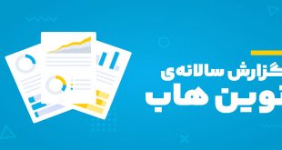 گزارش سال 1400 برند نوین هاب