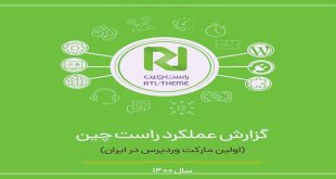 گزارش سال 1400 برند راست چین