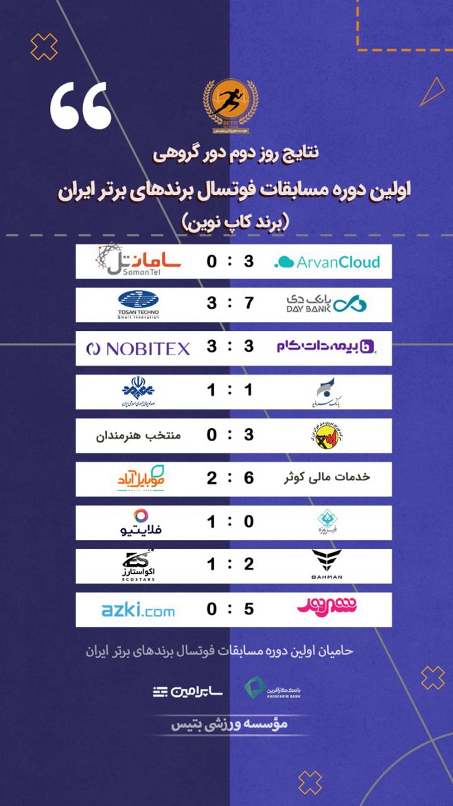 The results of the first week of the Brand New Cup competition 01 - نتایج هفته اول مسابقات برند کاپ نوین
