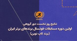 برند کاپ نوین