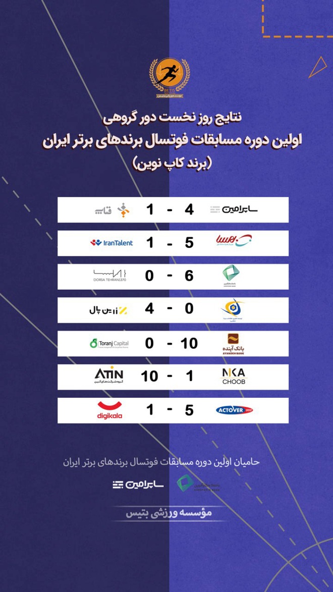 The results of the first week of the Brand New Cup competition - نتایج هفته اول مسابقات برند کاپ نوین