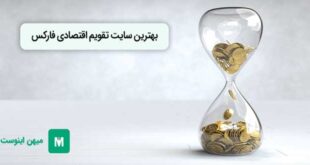 بهترین سایت تقویم اقتصادی فارکس