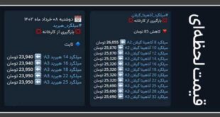 کانال قیمت لحظه ای میلگرد