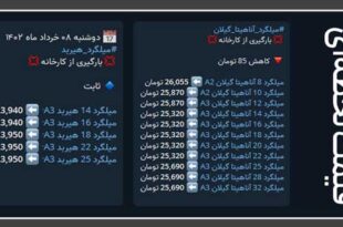 کانال قیمت لحظه ای میلگرد