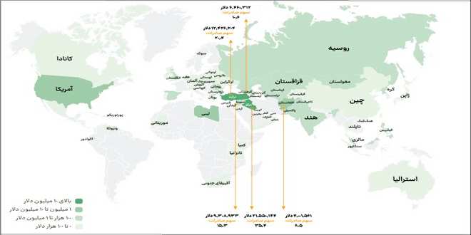 58 countries of the world are export destinations of Iranian nano products 02 - ۵۸ کشور دنیا مقصد صادراتی محصولات نانوی ایرانی