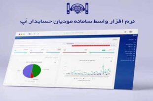 Familiarity with electronic invoice software 310x205 - آشنایی با نرم افزار فاکتور الکترونیکی حسابدار اپ