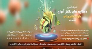 63033691 310x165 - فراخوان چهاردهمین نمایشگاه ملی دستاوردهای دانش‌آموزی فناوری نانو