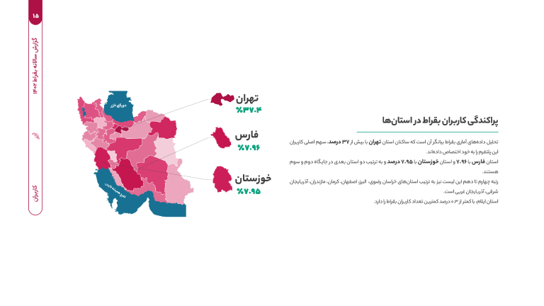 Screenshot 2024 07 20 at 13 41 25 AnnualReportFinal.pdf - گزارش سال 1402 پلتفرم آنلاین سلامت بقراط