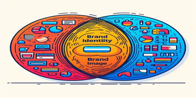 The difference between brand identity and brand imageww - تأثیر هویت برند قوی در مسیر توسعه برند