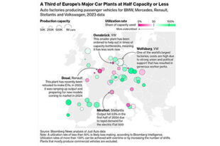 21 6414 310x205 - بحران تولید خودرو در اروپا؛ کارخانه‌ها با ظرفیت پایین کار می‌کنند | +اینفوگرافیک